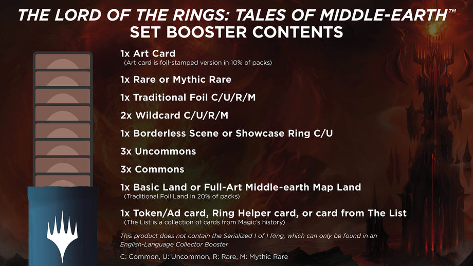 Magic: The Gathering The Lord of The Rings: Tales of Middle-Earth Set  Booster Box (30 Packs)